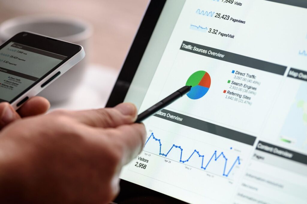 A Quick Common Sense Guide to Website Redesign in 2021 2 Do your Competitive Analysis