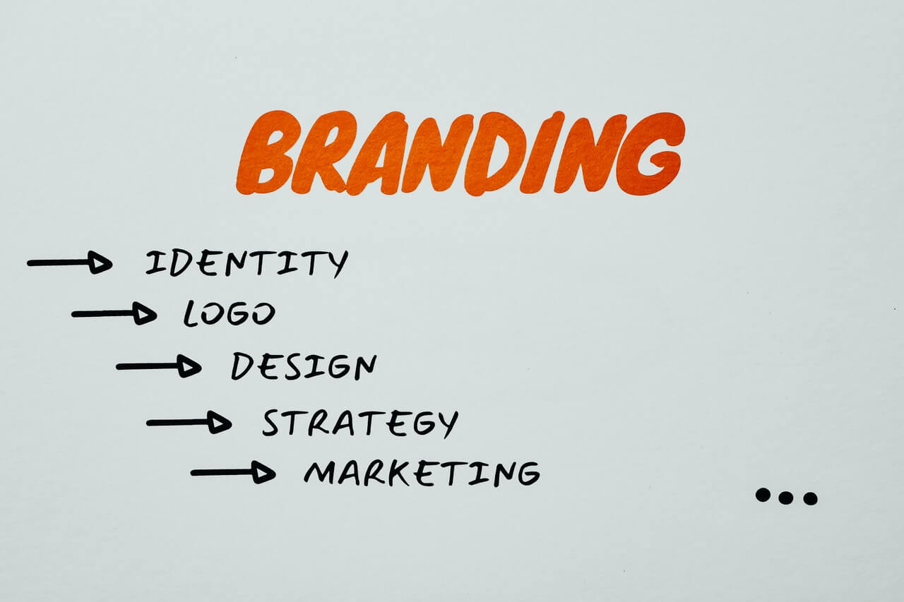 7 Major Benefits of Strong Branding