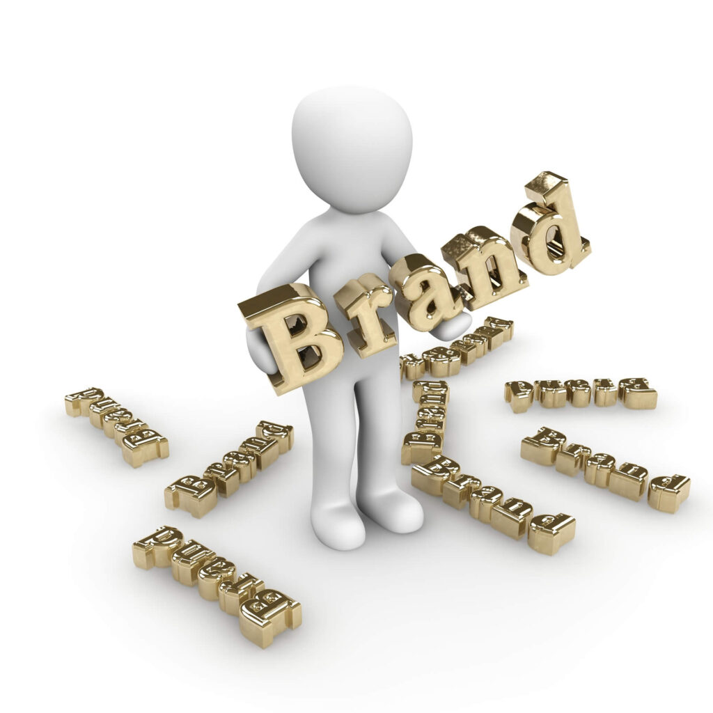 Branding strategy featured